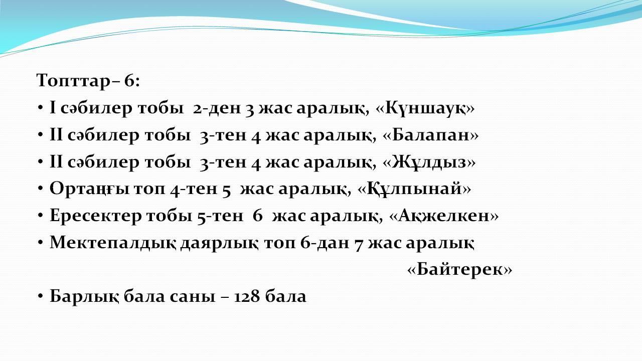     Шаруашылық-қаржы жоспары           бойынша 5 айға 2015ж . Есеп беру