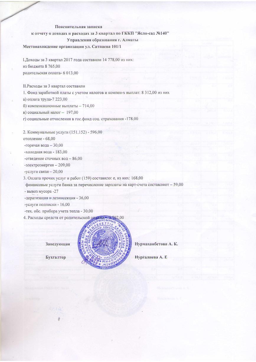 Отчет о доходах и расходах за 3 кв 2017г