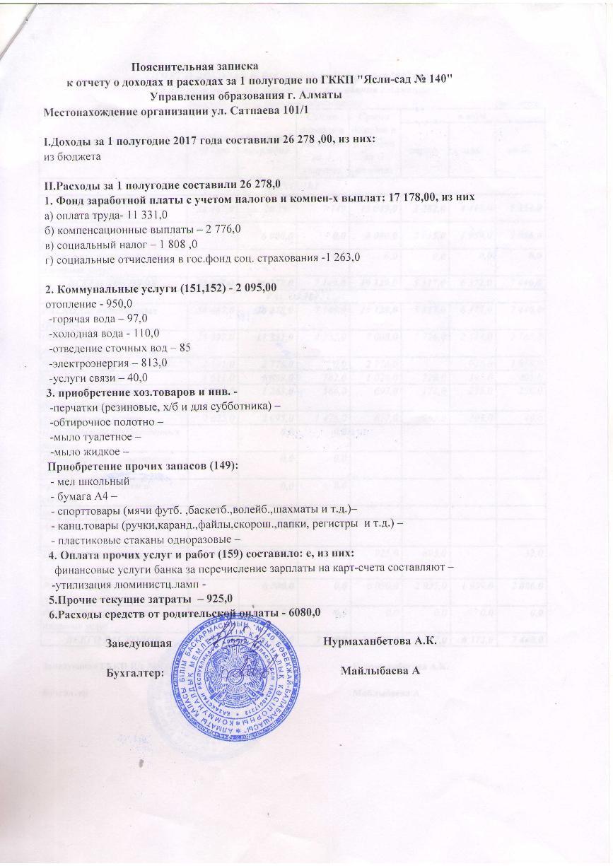 Отчет о доходах и расходах за 1 полугодие 2017г