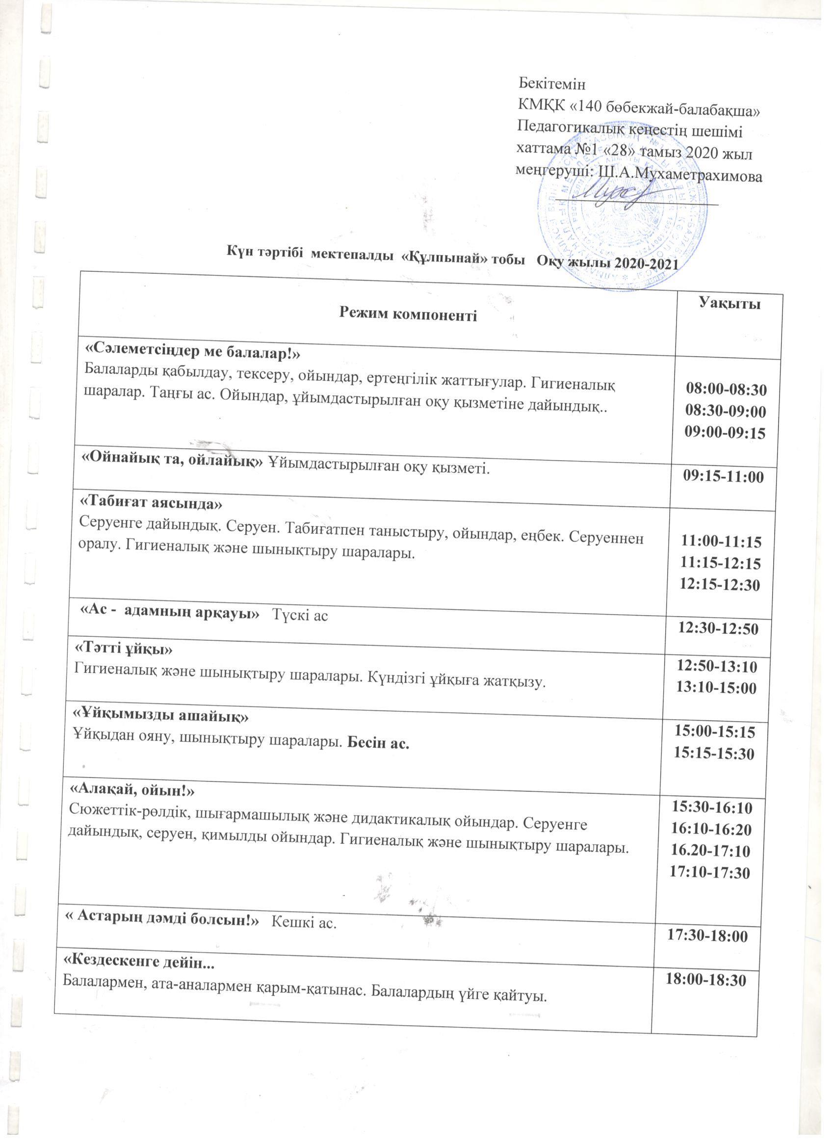 Күн тәртібі 2020