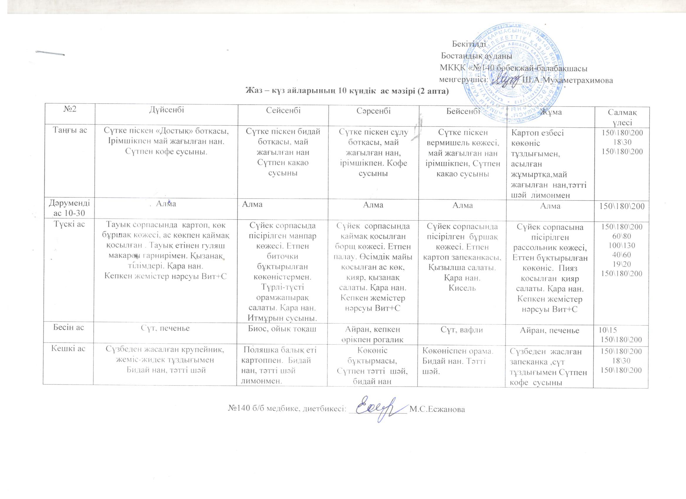 Он күндік перспективалық жоспар 2023